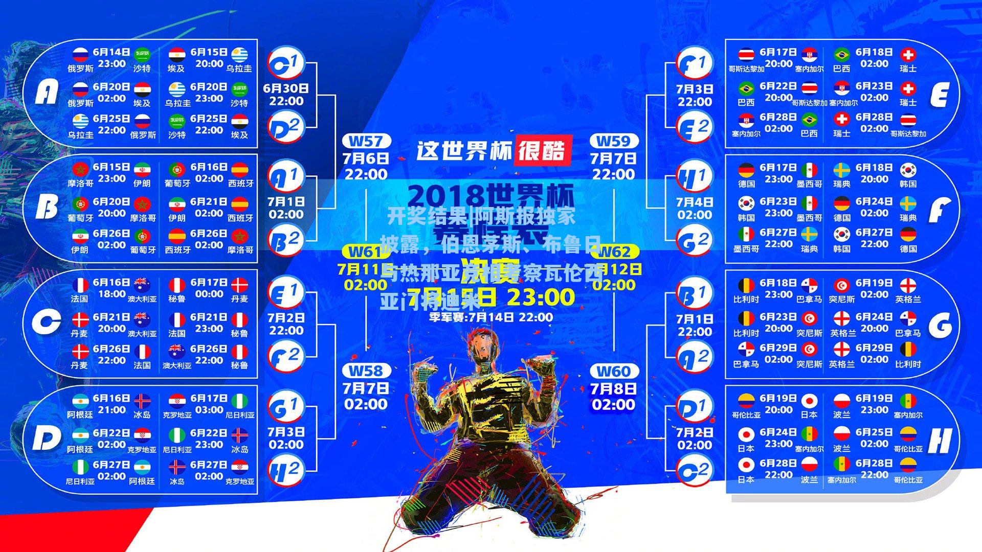 阿斯报独家披露,伯恩茅斯、布鲁日与热那亚竞相考察瓦伦西亚门将迪米