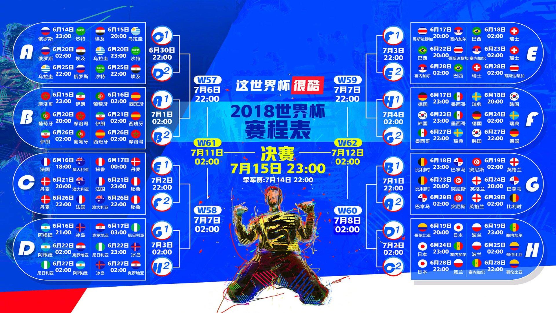 退役四分之一世纪传奇再估值，拉基蒂奇、马塞洛、乌姆蒂蒂以七千万身价并列历史榜首